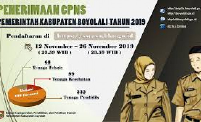 Berita Pengumuman Hasil SKD Pengadaan CPNS Kabupaten Boyolali Formasi Tahun 2019