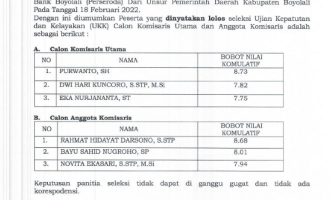 HASIL SELEKSI UJIAN KEPATUTAN DAN KELAYAK CALON ANGGOTA KOMISARIS UTAMA DAN ANGGOTA KOMISARIS DARI UNSUR PEMERINTAH DAERAH KABUPATEN BOYOLALI PT.BPR B