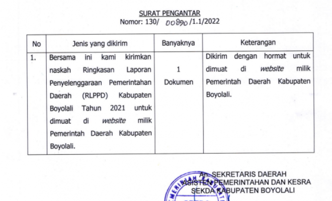 Laporan Penyelenggaraan Pemerintahan Daerah (RLPPD) KabuPaten Boyolali Tahun 2022